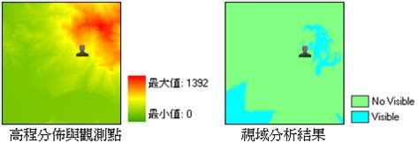 地勢分析|地表分析 > 視域分析